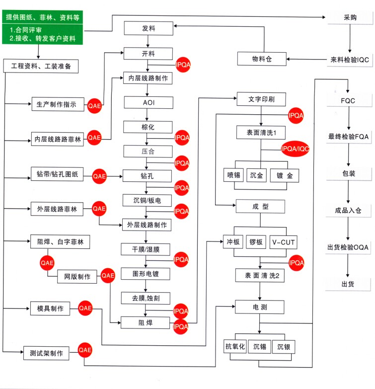 开云手机在线