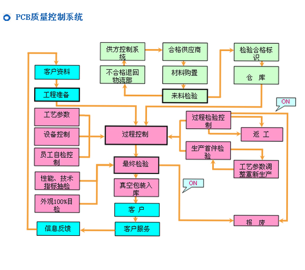 开云手机在线